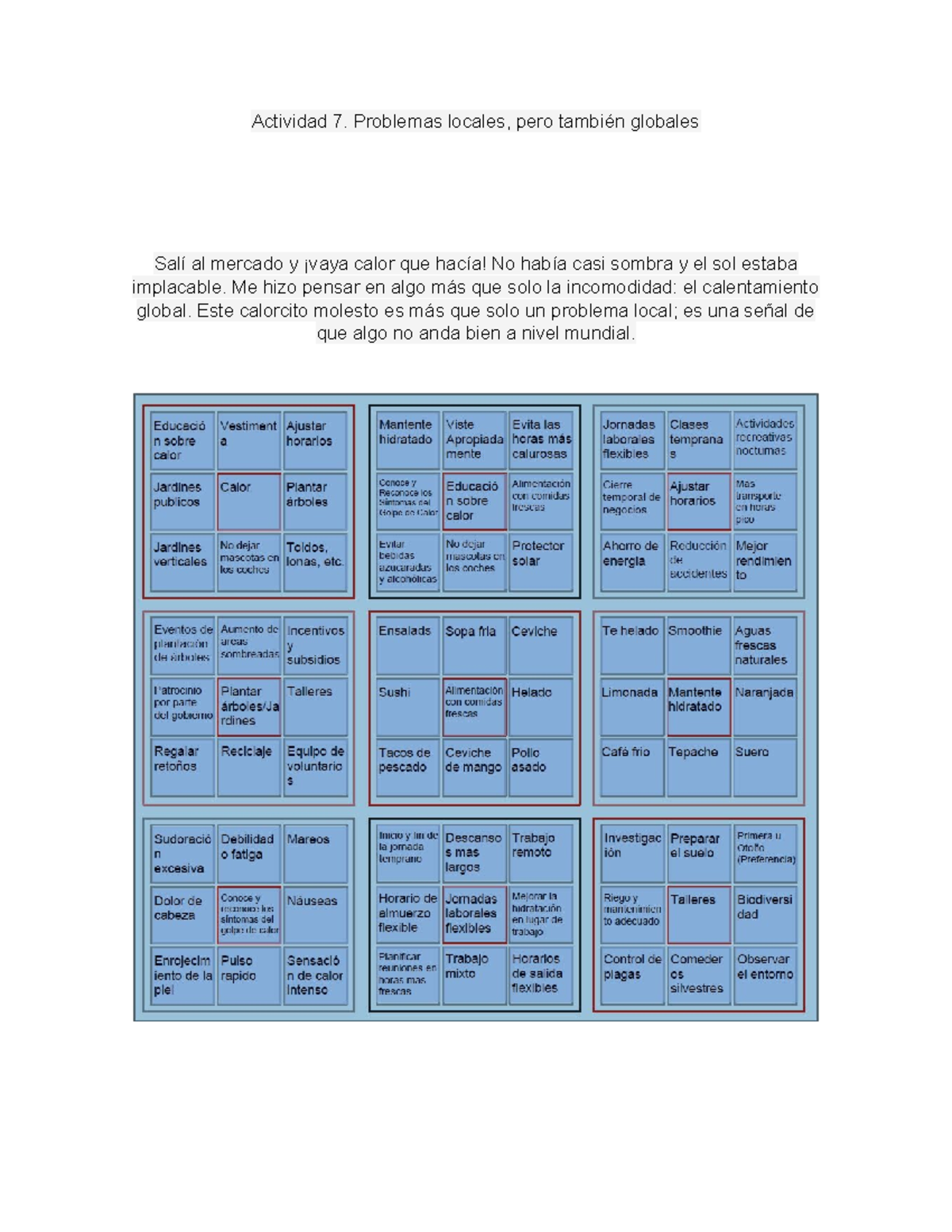 Actividad 7: Problemas Locales y Globales del Calentamiento Global ...