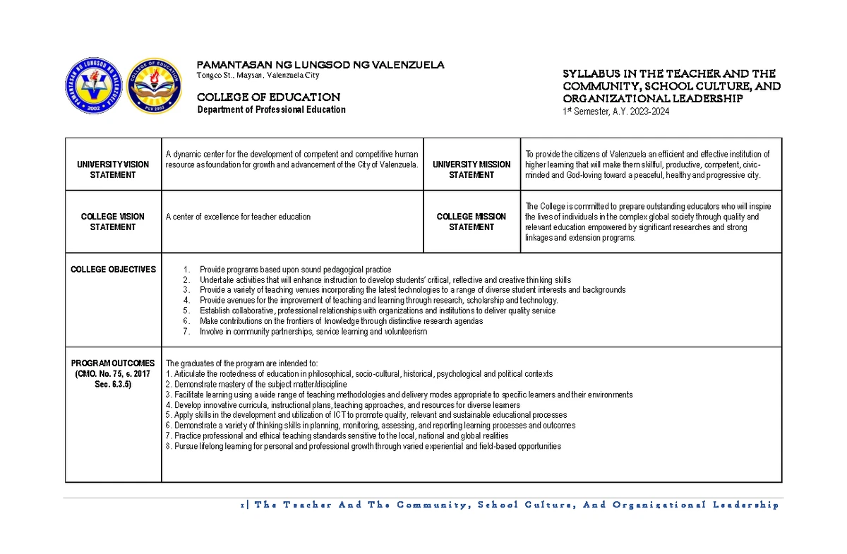 PTA Eligibility Assessment Tool for School Year (S.Y.) - Studocu