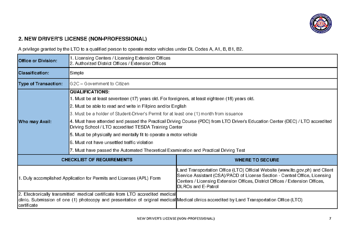 NEW DRIVER'S LICENSE (NON-PROFESSIONAL) APPLICATION GUIDELINES ...