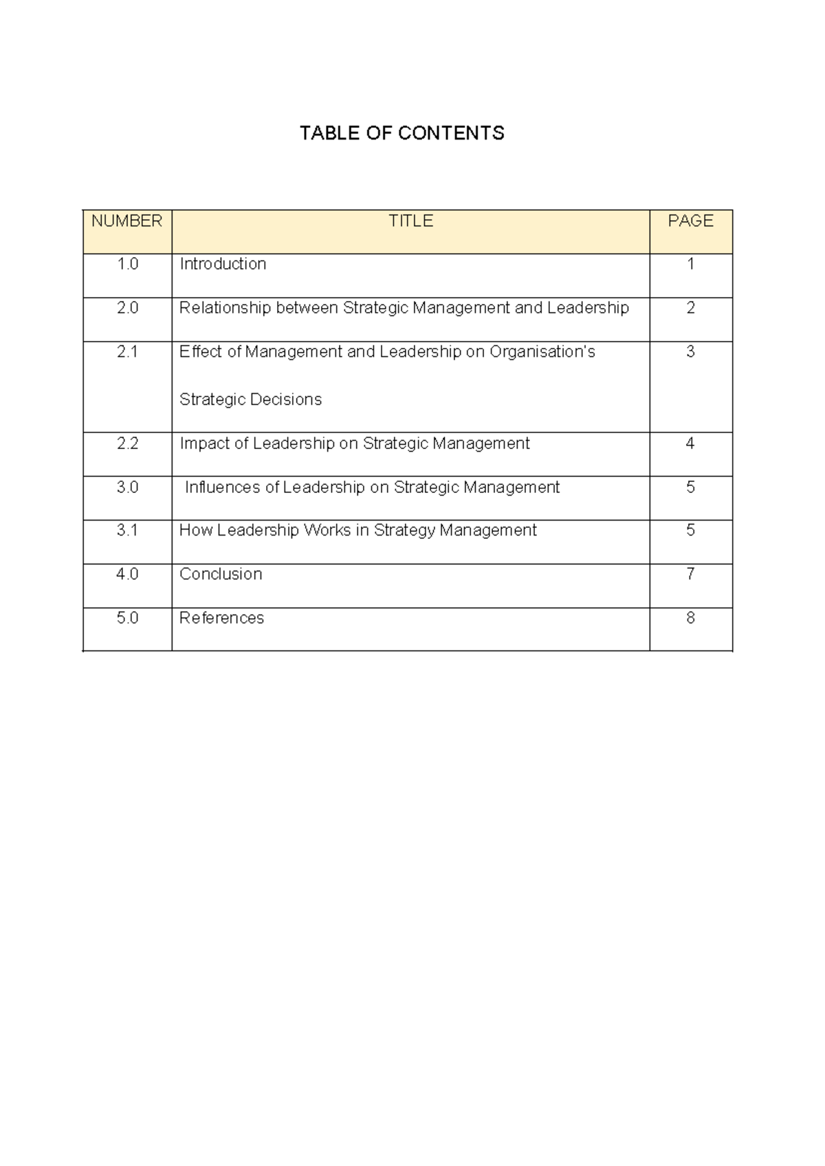 Leadership and Strategic Management: Key Insights and Impacts - Studocu