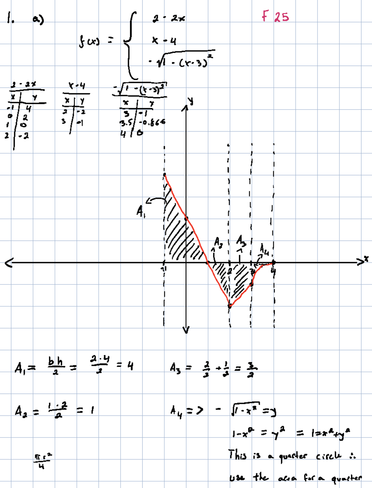 MATH 205 Midterm Practice Problems and Solutions - Studocu