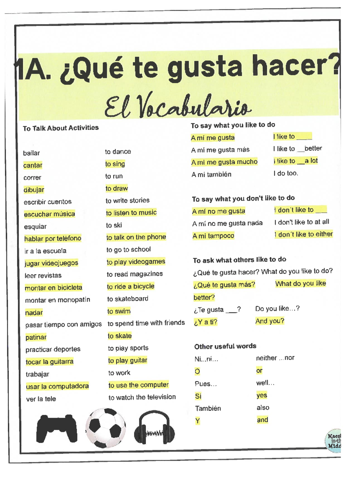 Final Exam Study Guide for ABC 101: Key Concepts & Vocabulary Review ...