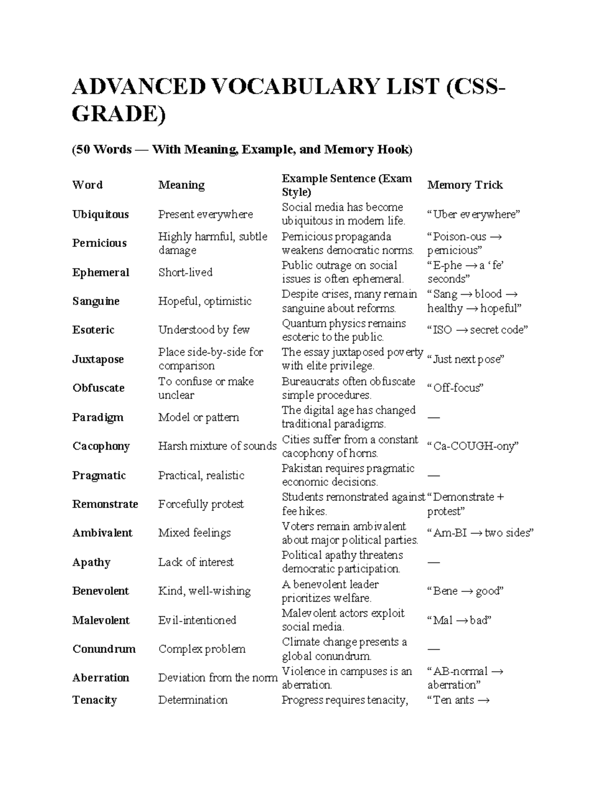 ADVANCED VOCABULARY LIST (CSSGRADE) - 50 Words with Meanings & Examples ...