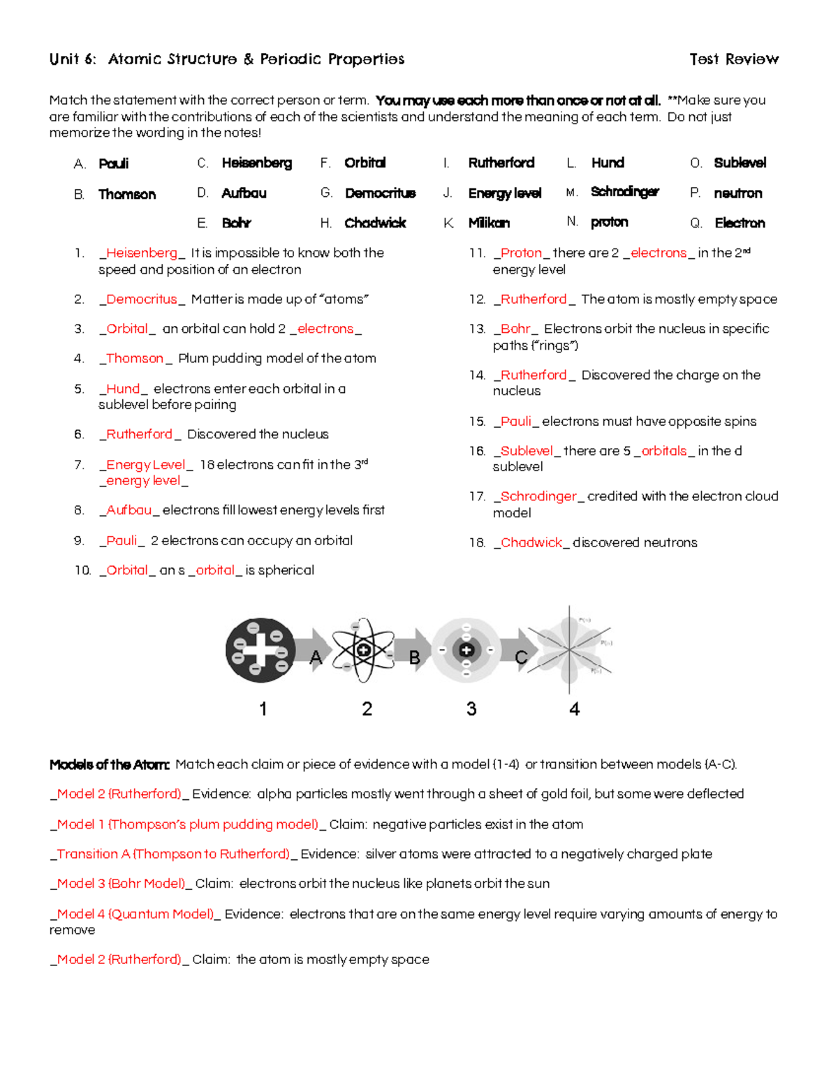 Unit 6 Test Review Sheet - Unit 6: Atomic Structure & Periodic ...