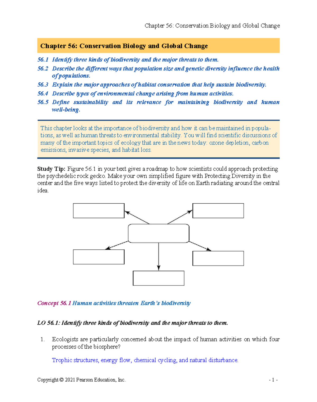 Bio12 ARG Chapter 56: Conservation Biology & Global Change Study Guide ...