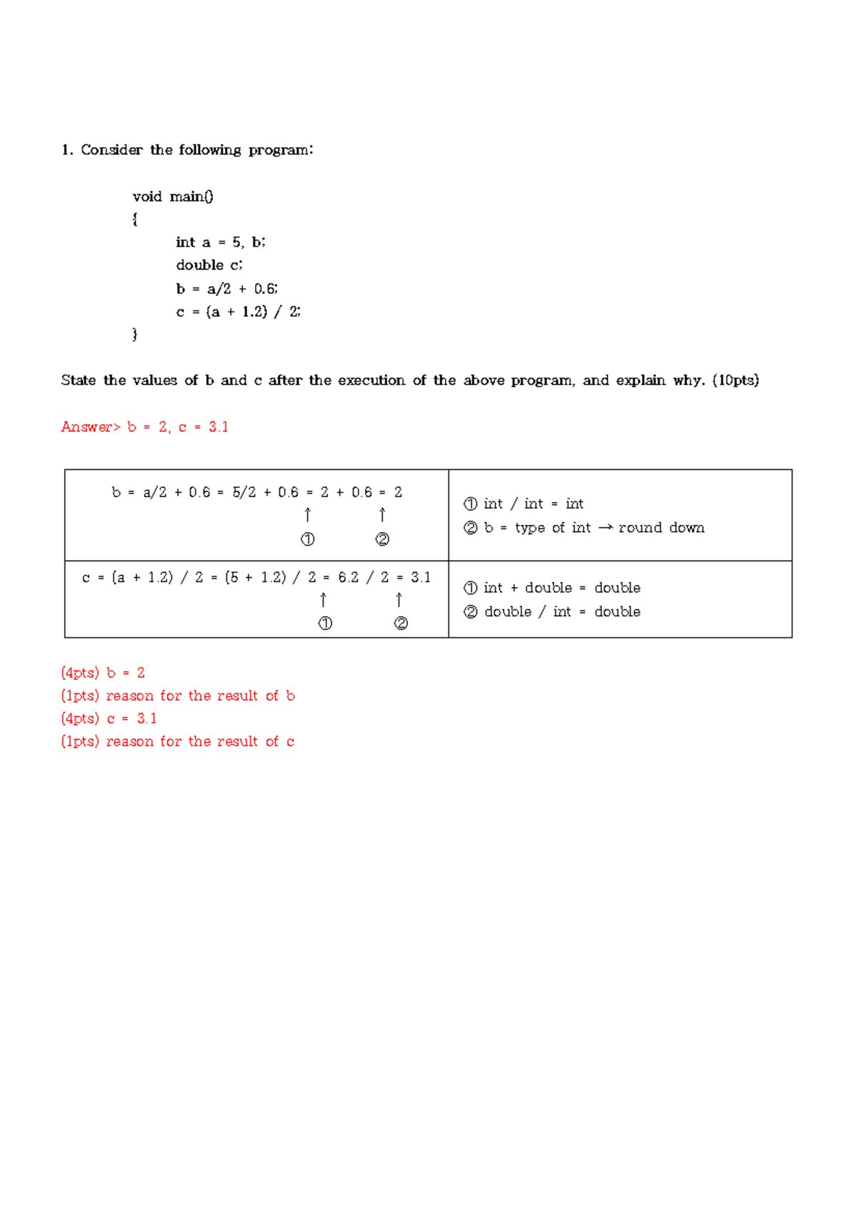2015 PM Midterm Solutions: Programming Concepts & Functions - Studocu