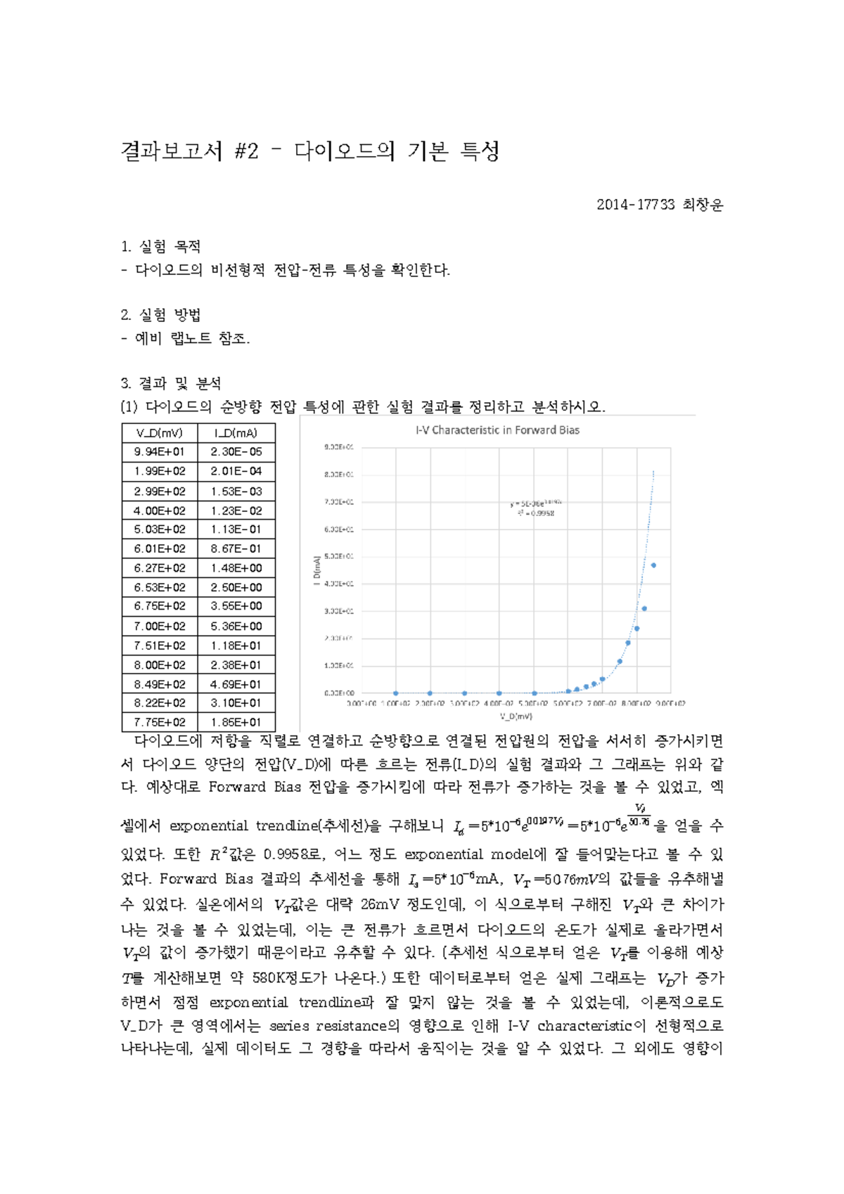 전자회로 실험3: 다이오드 정류회로 결과 분석 보고서 - Studocu