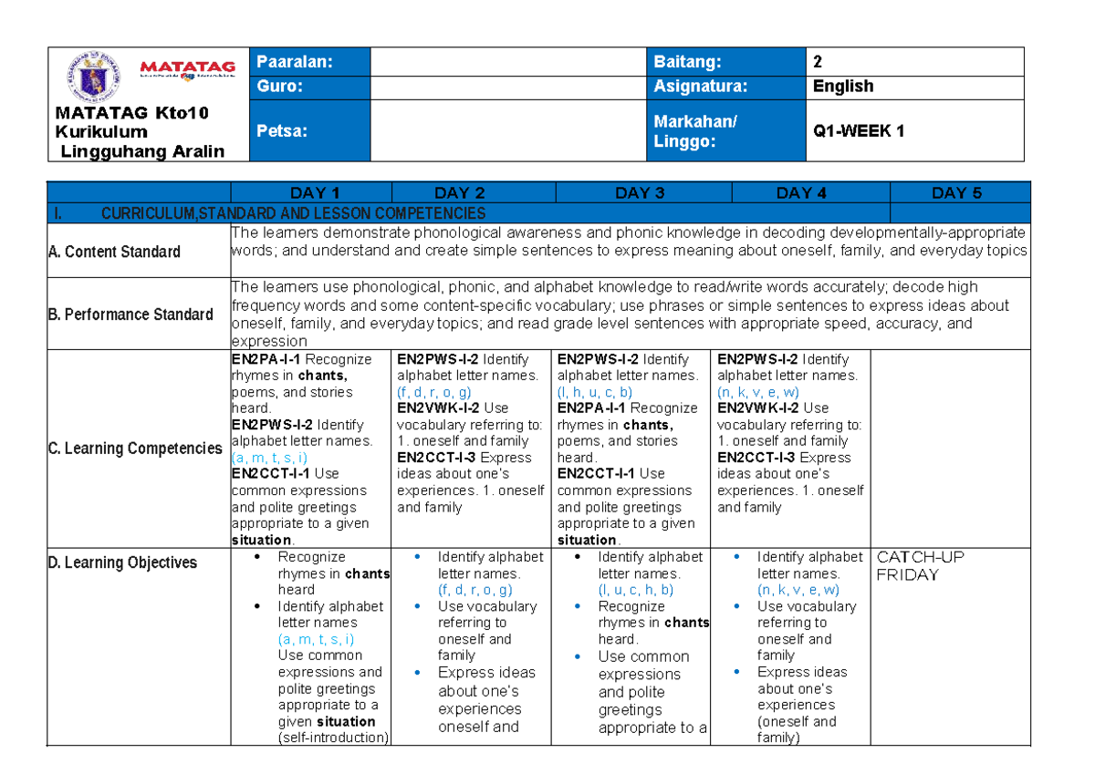 English Q1 Week 1 - Lesson Plan on Phonological Awareness and Self ...