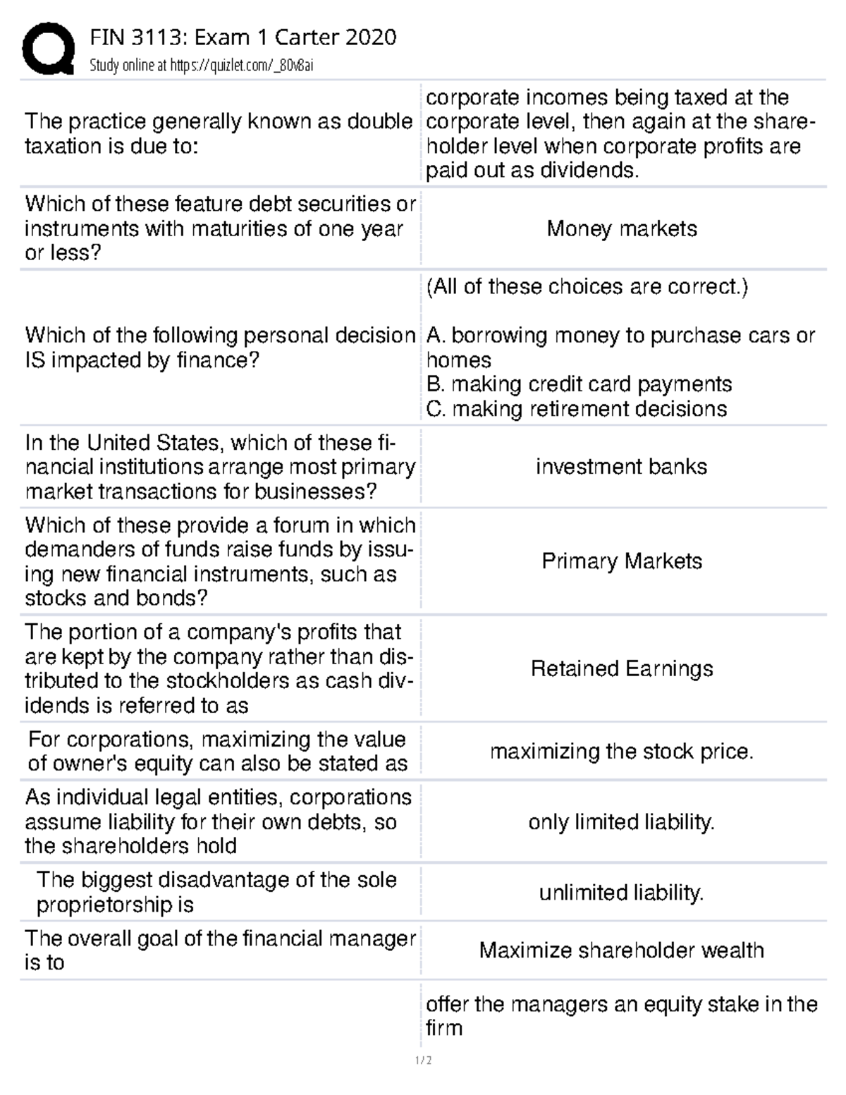 FIN 3113: Exam 1 Study Guide on Financial Management Concepts - Studocu