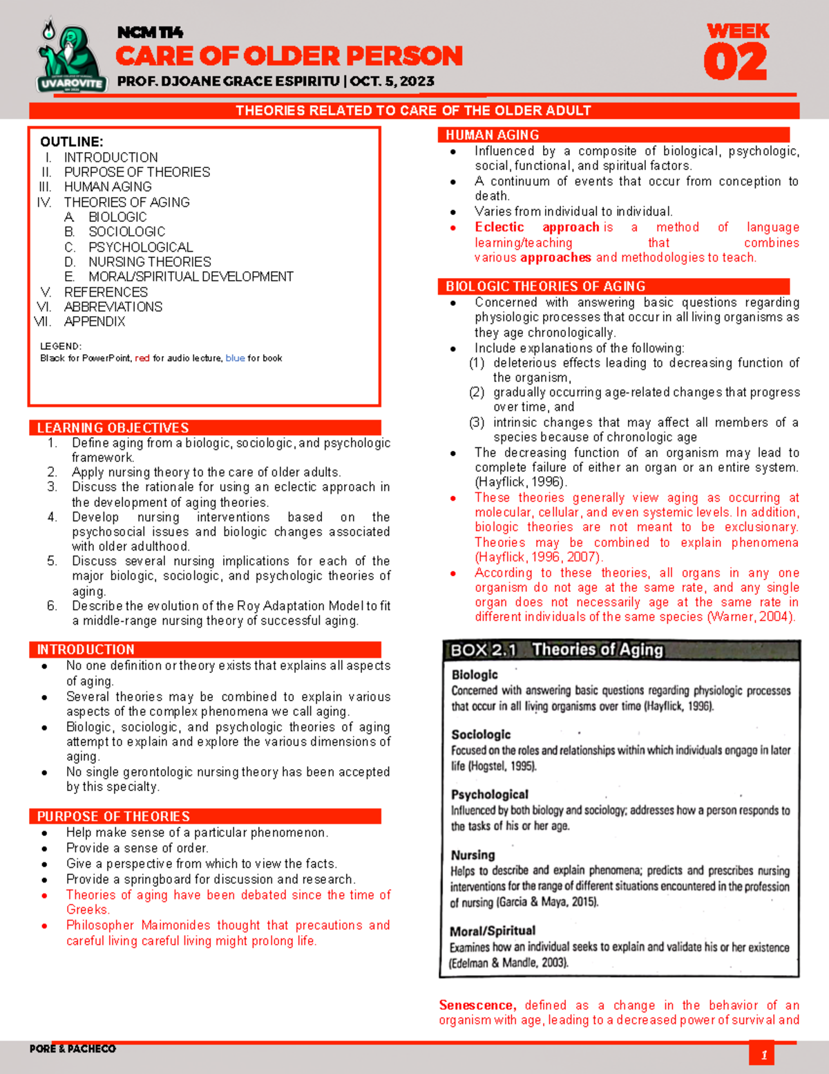 Theories of Aging in Nursing: NCM 114 Care of Older Adults - Studocu