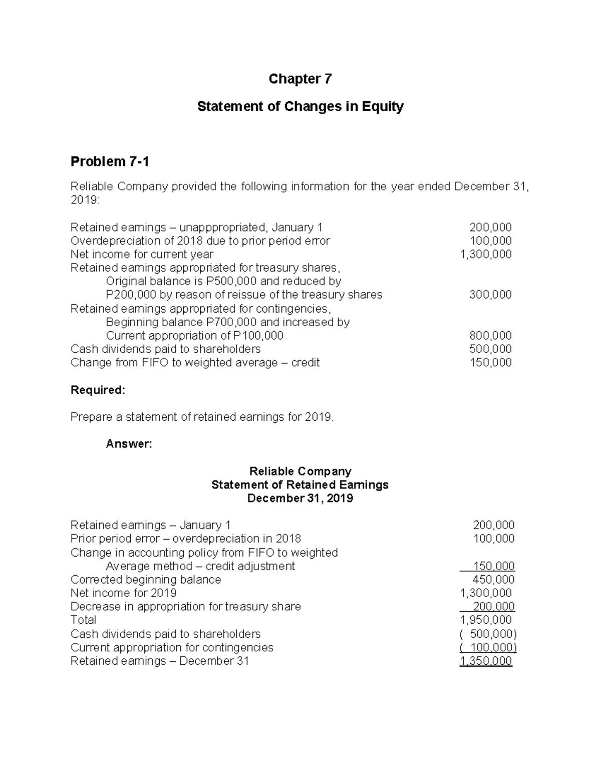 Chapter 7 Statement of Changes in Equity - FinAcc notes and problems ...