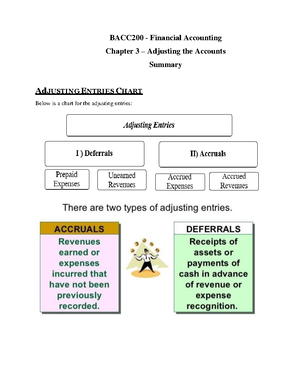BACC200 Chapter 1 Accounting in Action Summary - 1 Accounting Equation ...