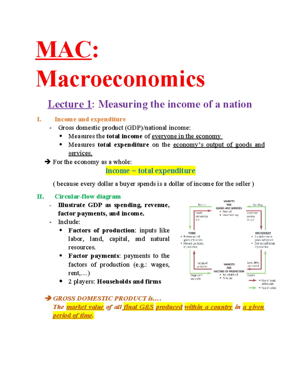 MAC: Macroeconomics Lecture 1 - Understanding GDP and Income ...