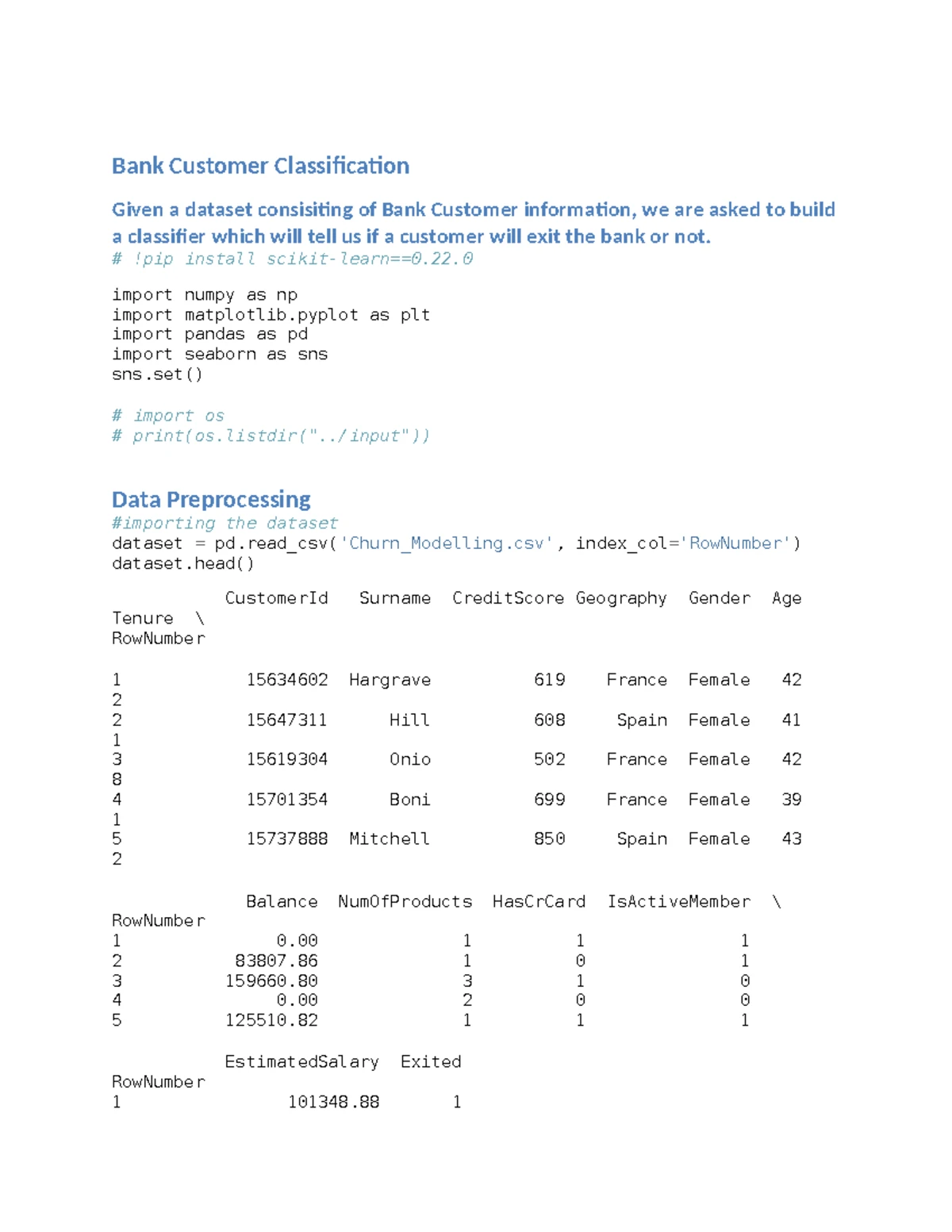 ML Lab Manual & Code - Assignment 1 Title: Uber price prediction ...