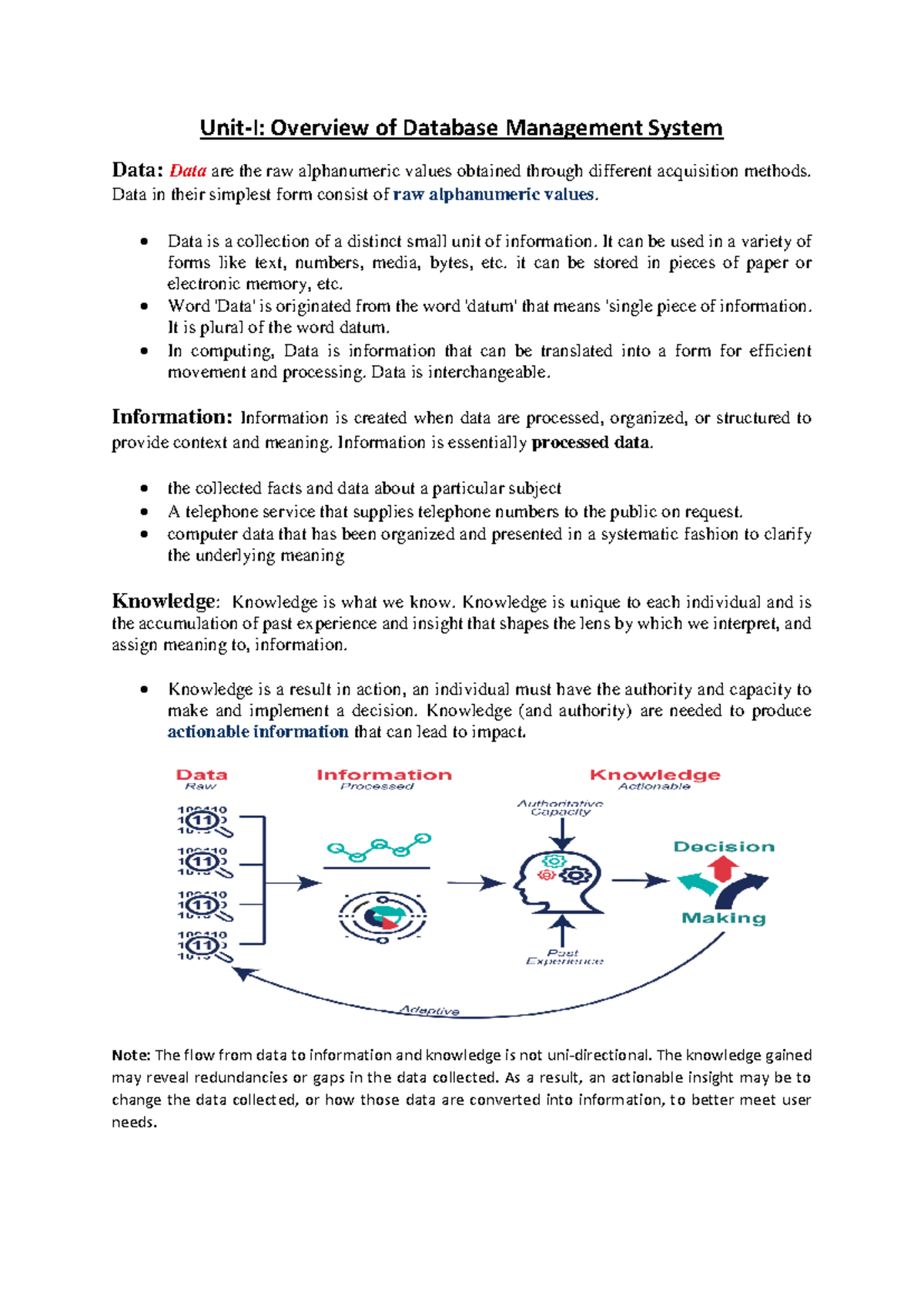 II PG Database Management System Notes - BSc CS - Studocu