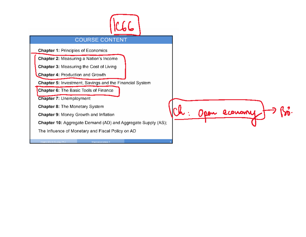Macroeconomics 1: Chapter Overview and Key Principles - Studocu