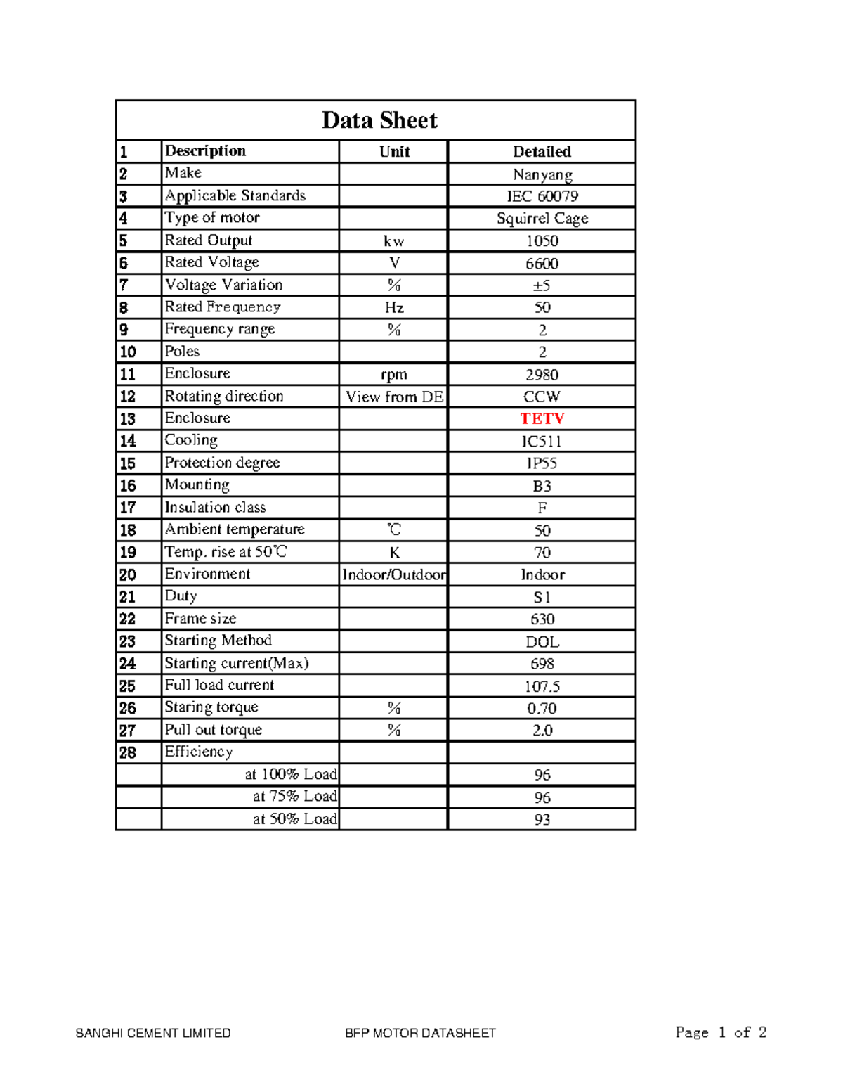 motor-datasheet-1050-kw-2-pole-bfp-y630-6-6-kv-studocu