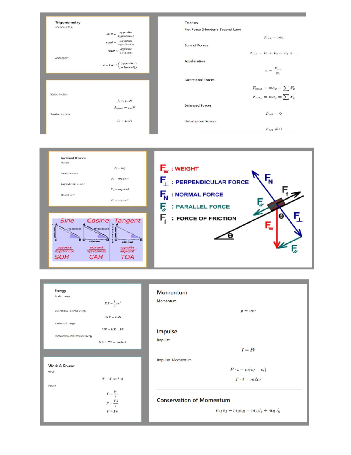 Formula Sheet for Trigonometry & Forces (Module 4 - BYE) - Studocu