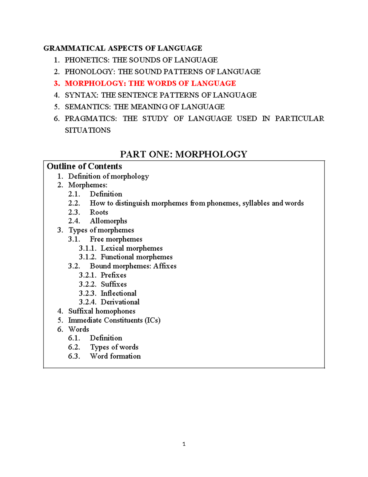 Morphology Study Guide - PART ONE: Key Concepts and Terms - Studocu