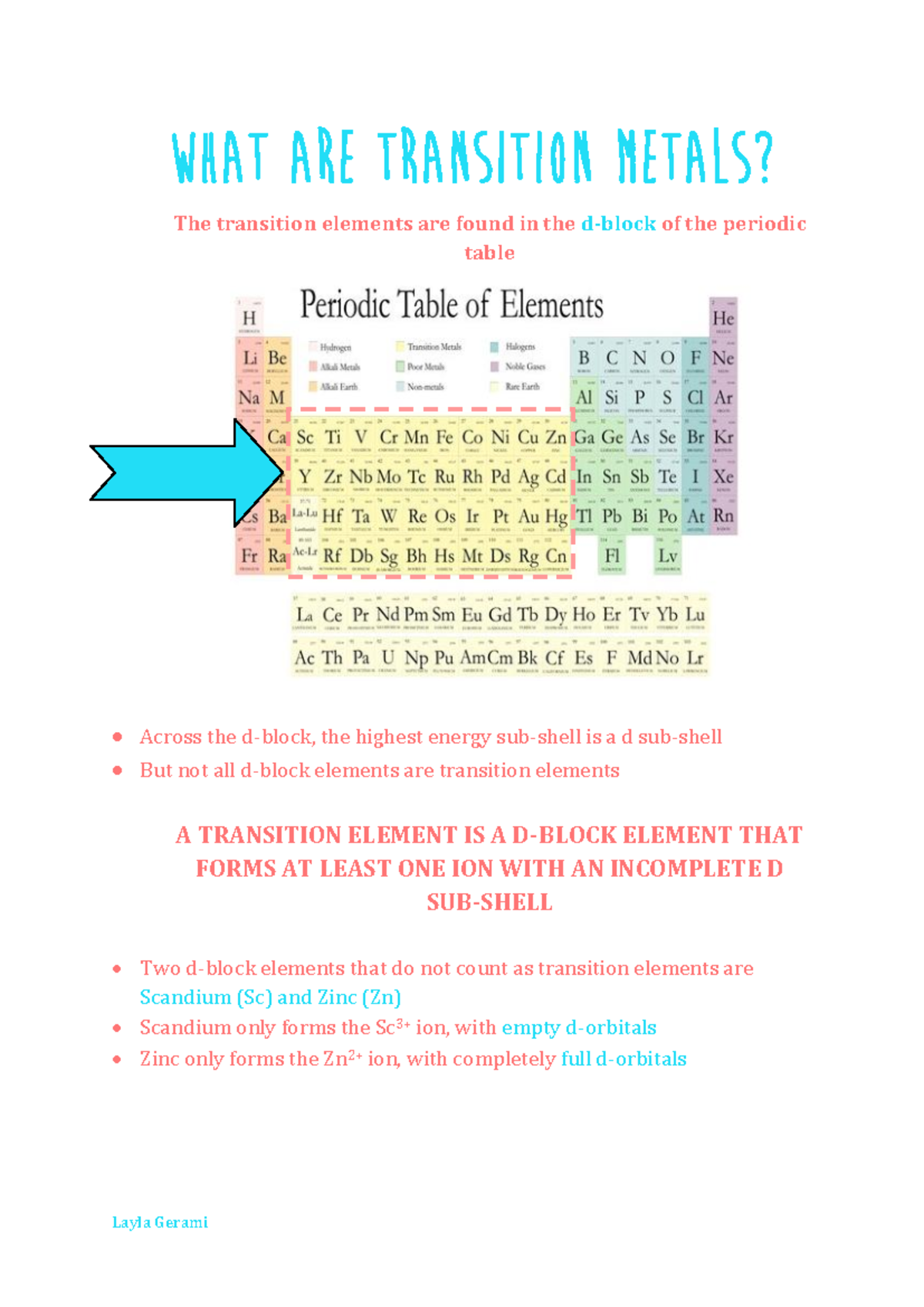 What are transition metals - ] Electrons occupy orbitals in order of ...