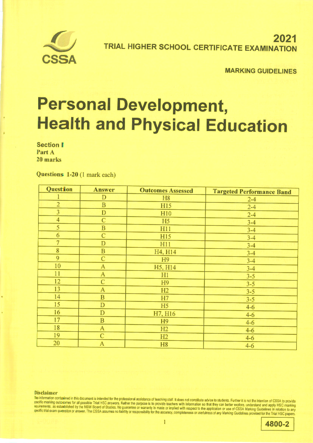 2021 CSSA Trial HSC Exam Marking Guidelines for PDHPE - Studocu