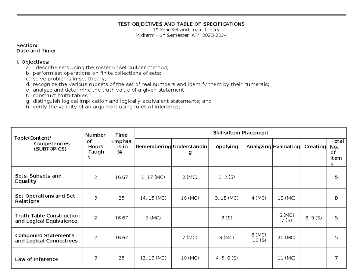 TOS 1st Year Midterm Exam: Sets and Logic Theory A.Y. 2023 - Studocu