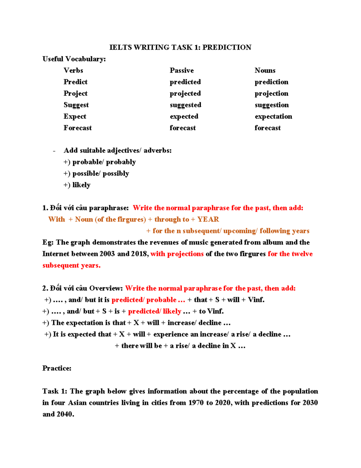 IELTS WRITING TASK 1: PREDICTIONS & VOCABULARY GUIDE - Studocu