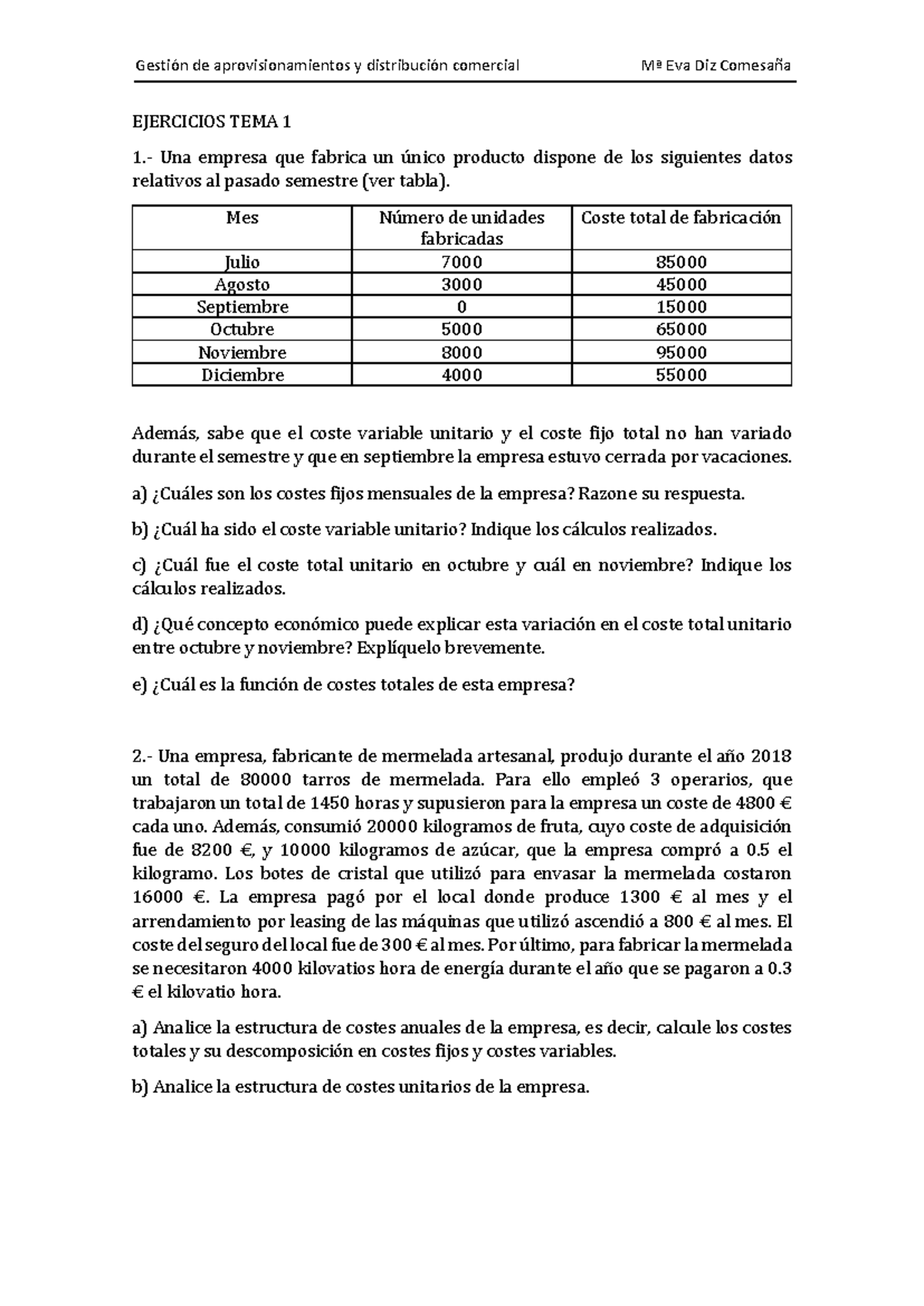 Ejercicios de Costos y Análisis Financiero - Tema 1 Apro 2023 - Studocu
