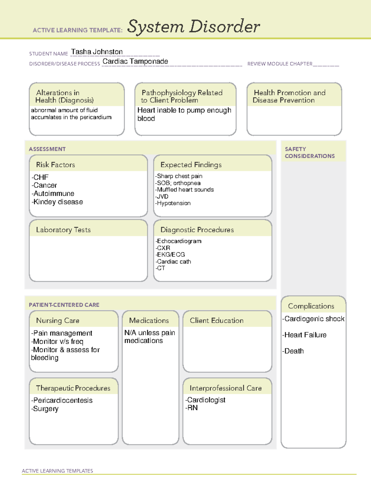 Clindamycin EC - Active Learning Template for Pharmacology Review
