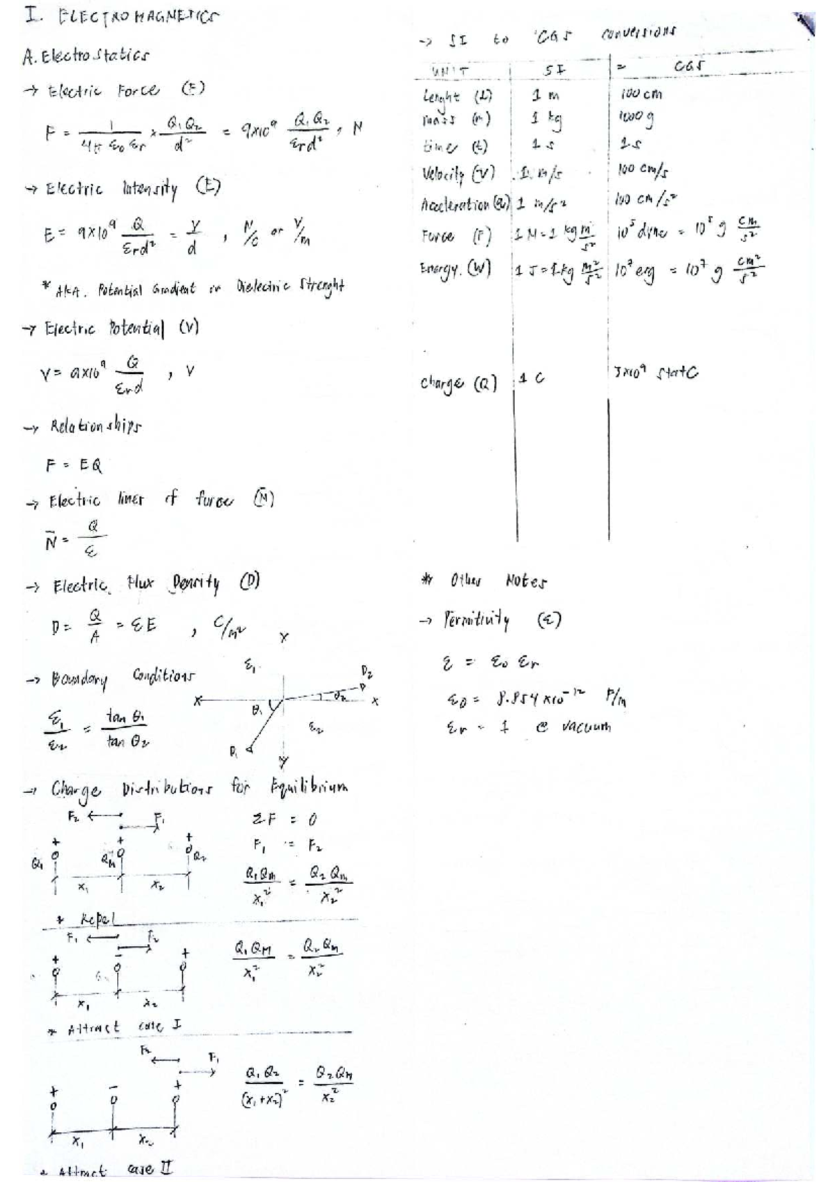 EE Formula NOT Final - EE LECTURES -CKTS -MACHINES -POWSYS - I ...