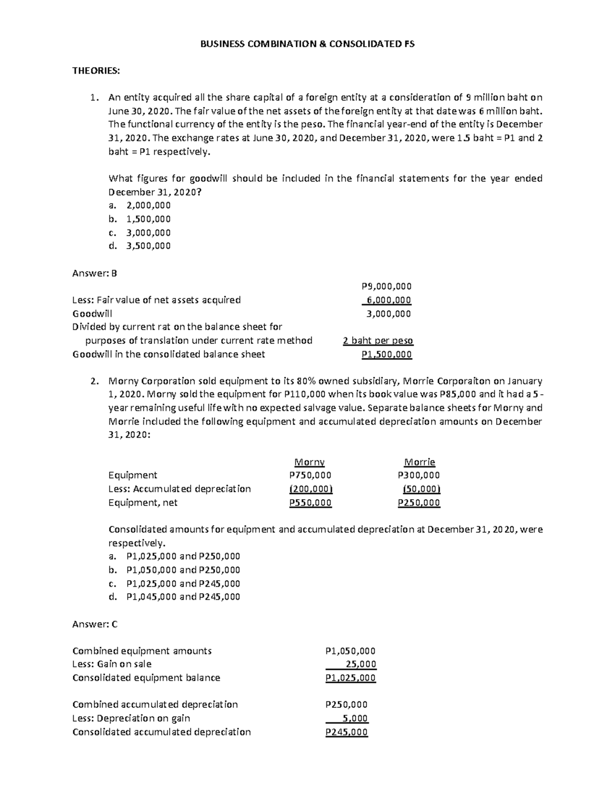 Business Combination & Consolidated Financial Statements 2020 Insights ...