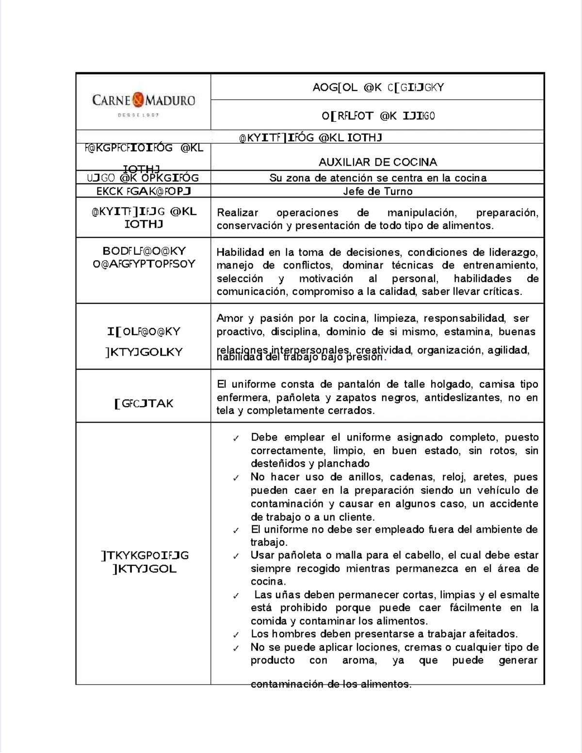 Pdf manual de funciones cocina - AOG[OL @K C[ GI FJ GK Y O [R FL FO T ...