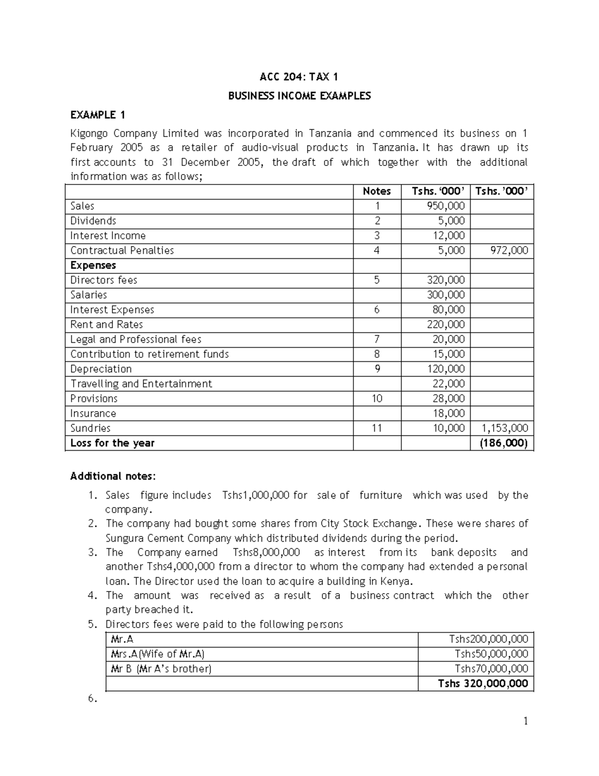 ACC 204: Tax 1 - Business Income Examples & Solutions - Studocu