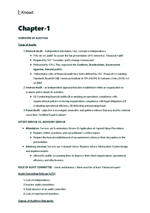 ITG 105 Chapter 2 Governance Notes: Structure, Risks, and Controls ...