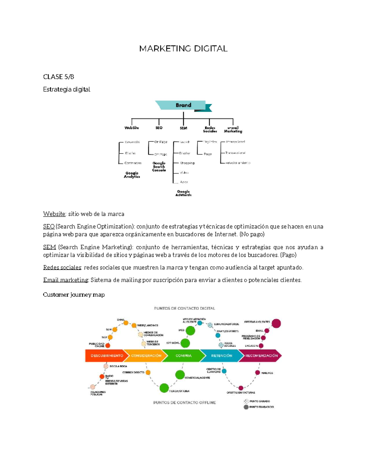 Apuntes de Marketing Digital: Estrategias y Herramientas (MKT101) - Studocu