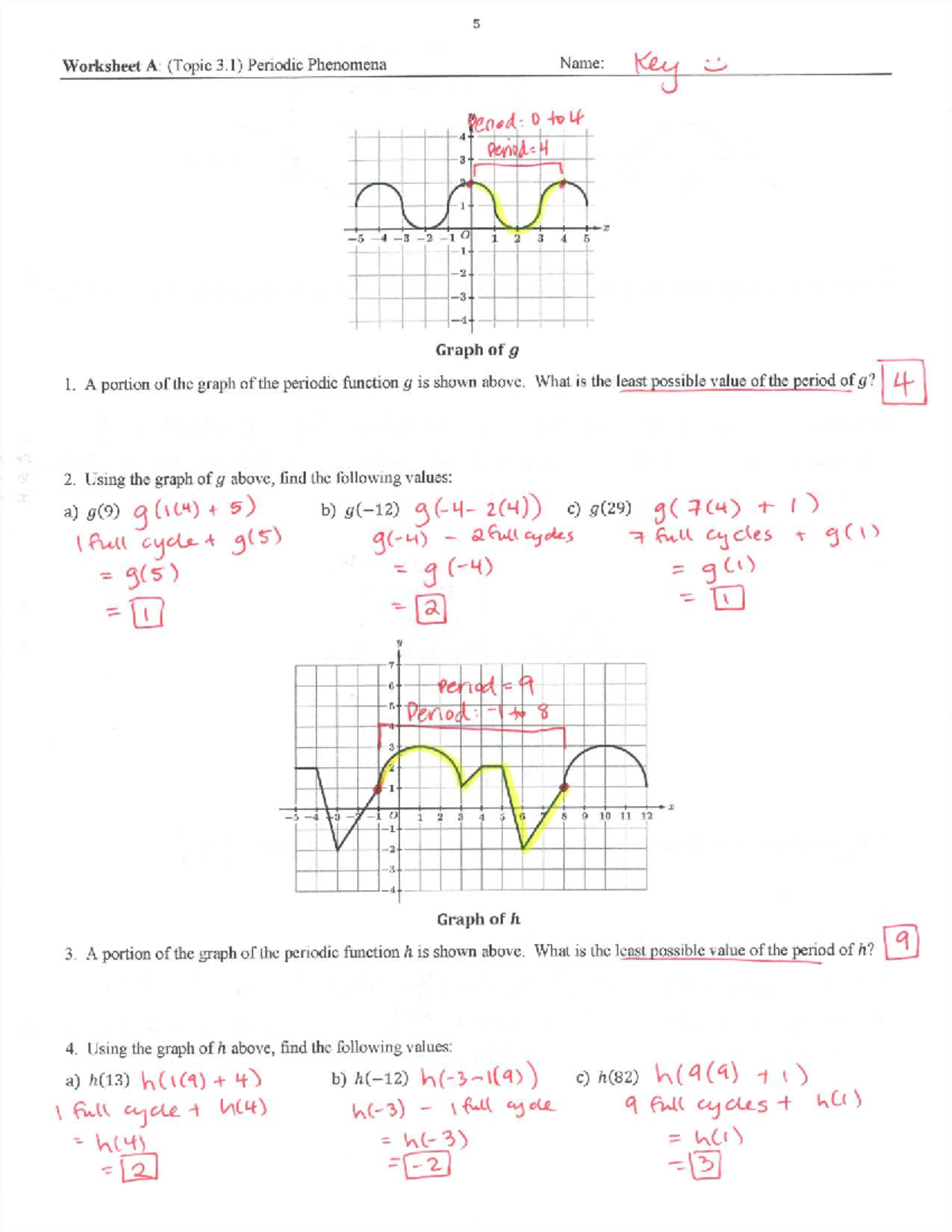 Worksheet A Key: Topic 3.1 - Periodic Phenomena Analysis - Studocu
