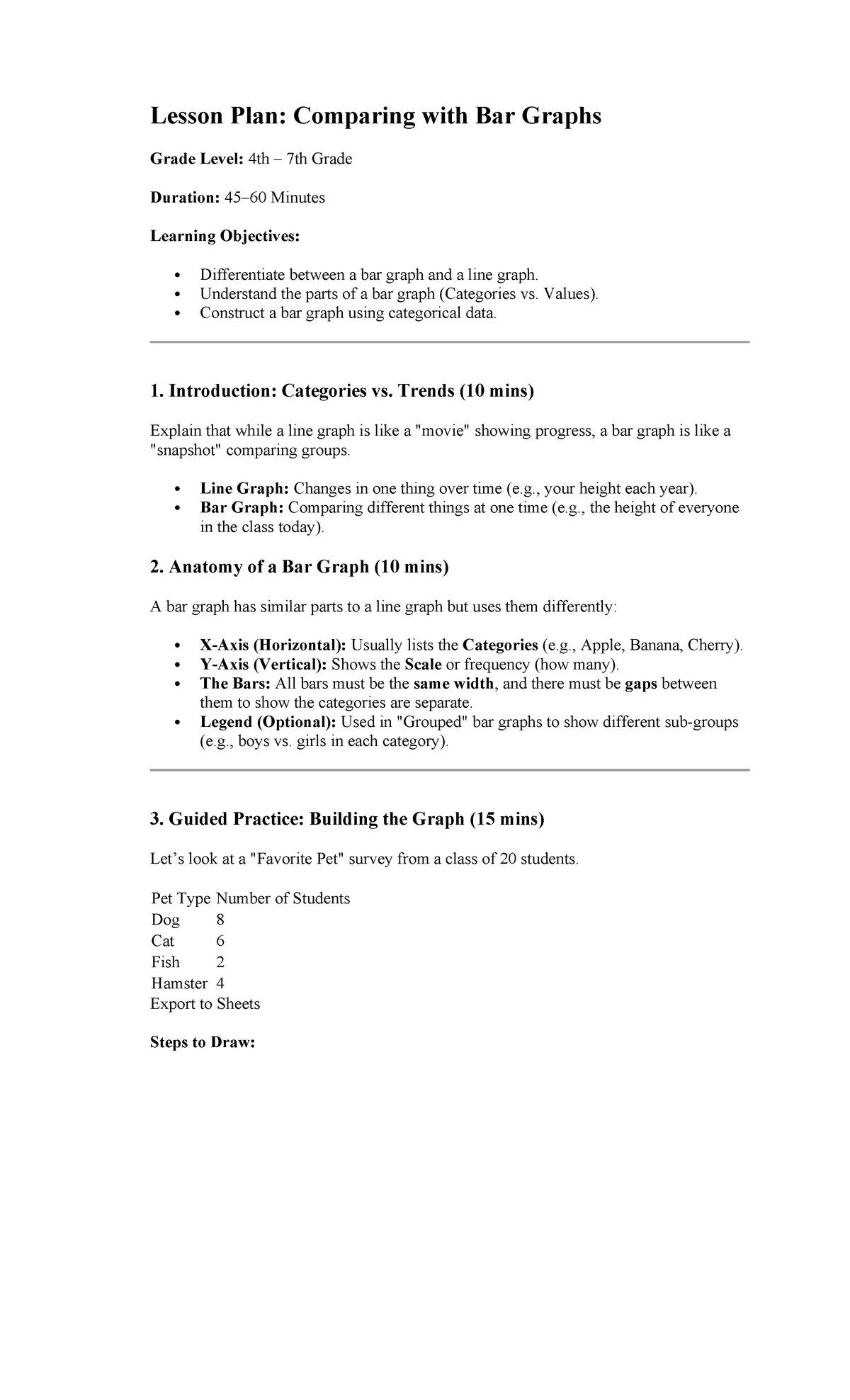 Lesson Plan: Comparing Bar Graphs for 4th-7th Grade Students - Studocu