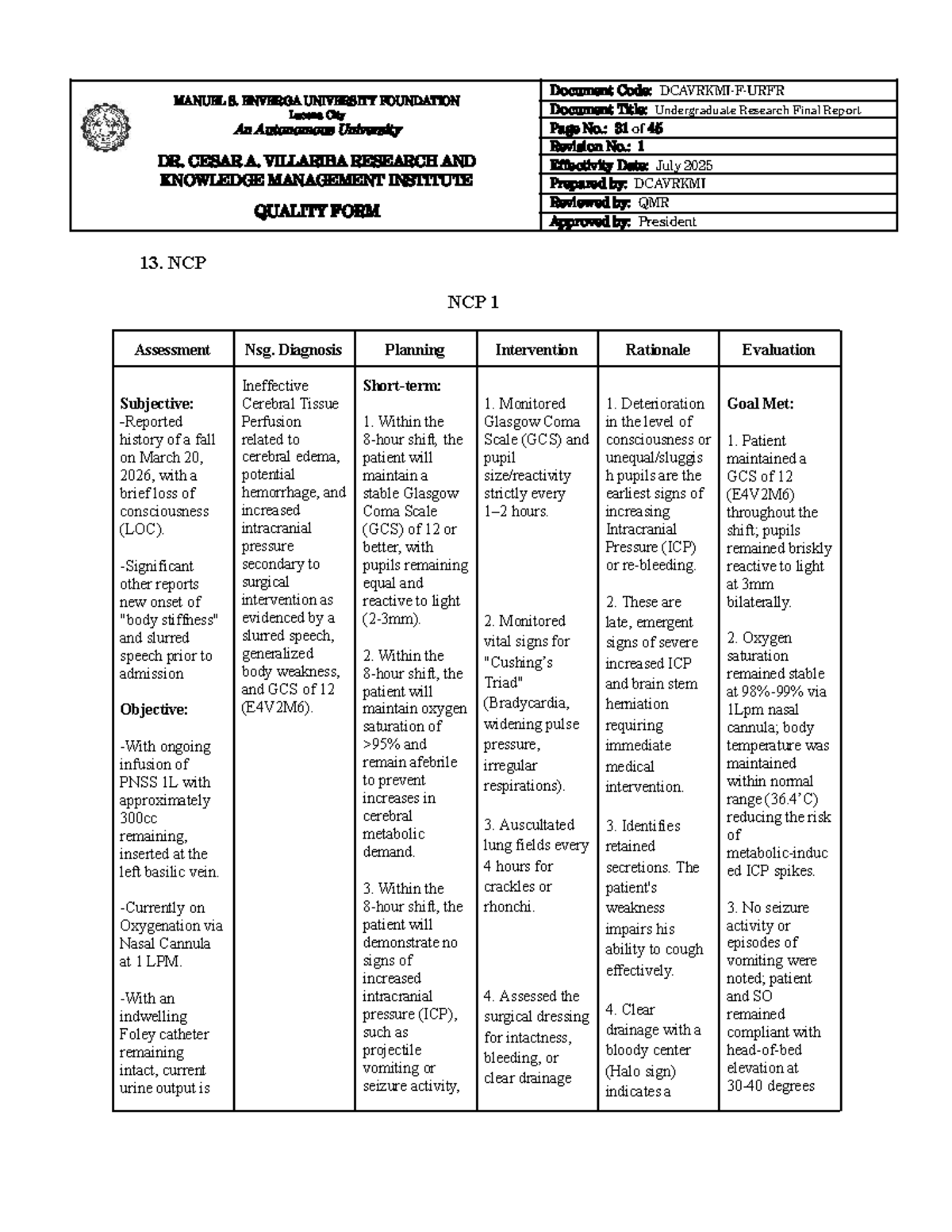 NCP 1: Nursing Care Plan for Post-Surgical Patient Management - Studocu