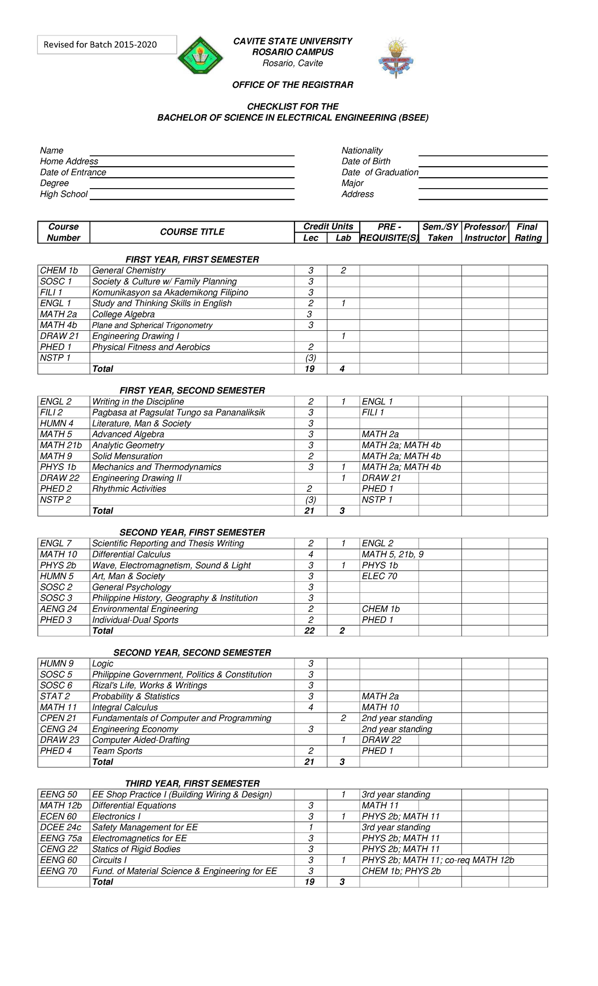 Checklist for Bachelor of Science in Electrical Engineering (BSEE ...