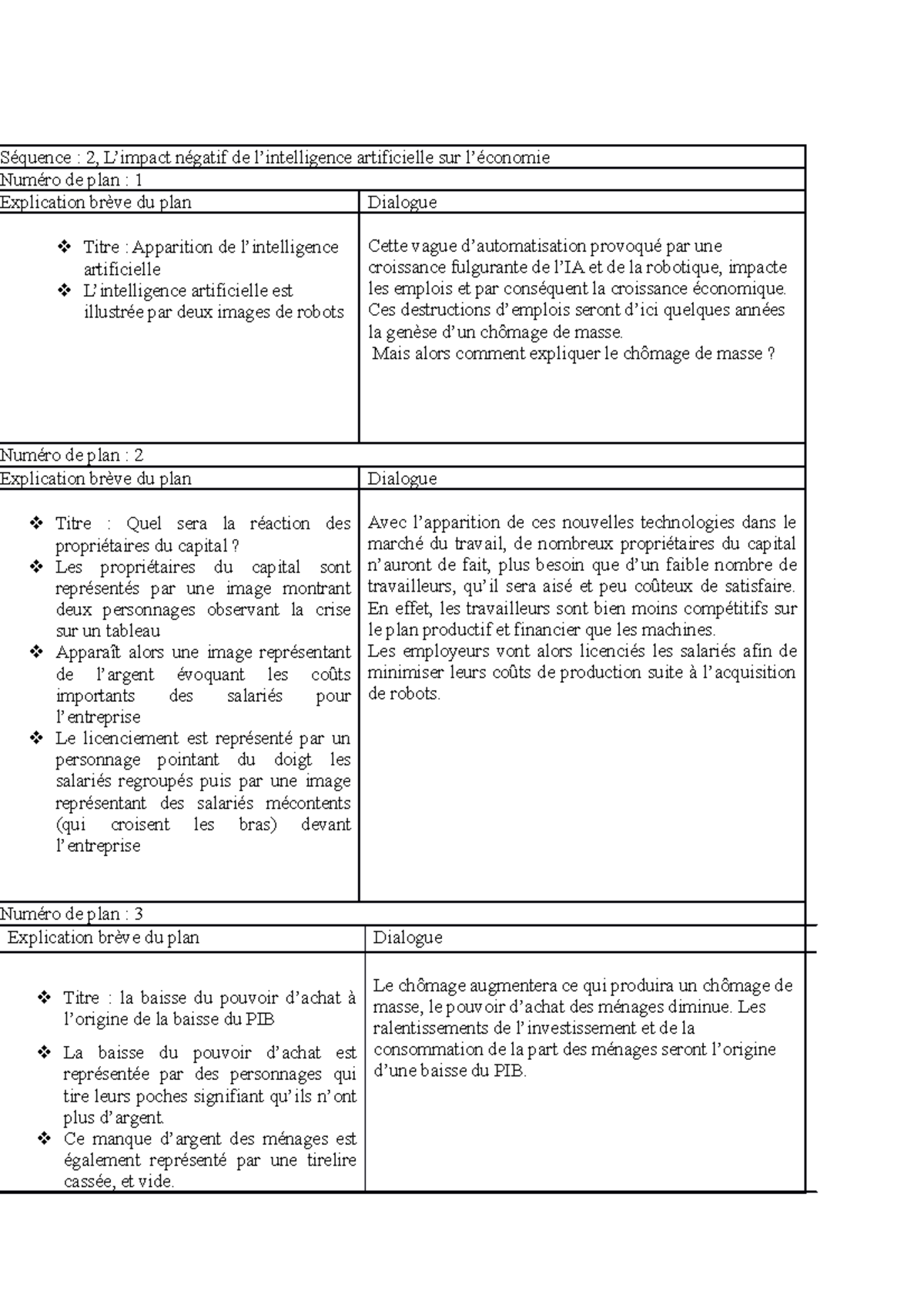 Séquences du scénario sur l'intelligence artificielle - Notes de cours ...