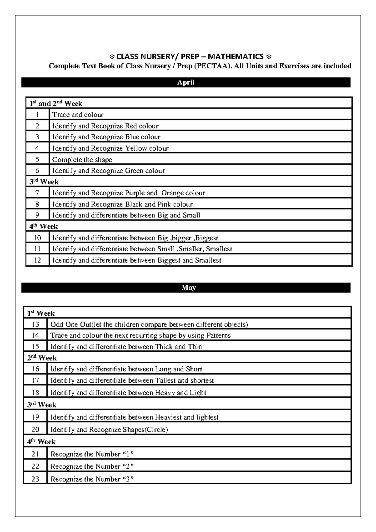 1st Term Syllabus for Class Nursery Prep (PECTAA) - Complete Guide ...