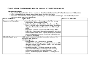 Introduction to Human Rights; Absolute Rights - Evaluation - evaluating ...