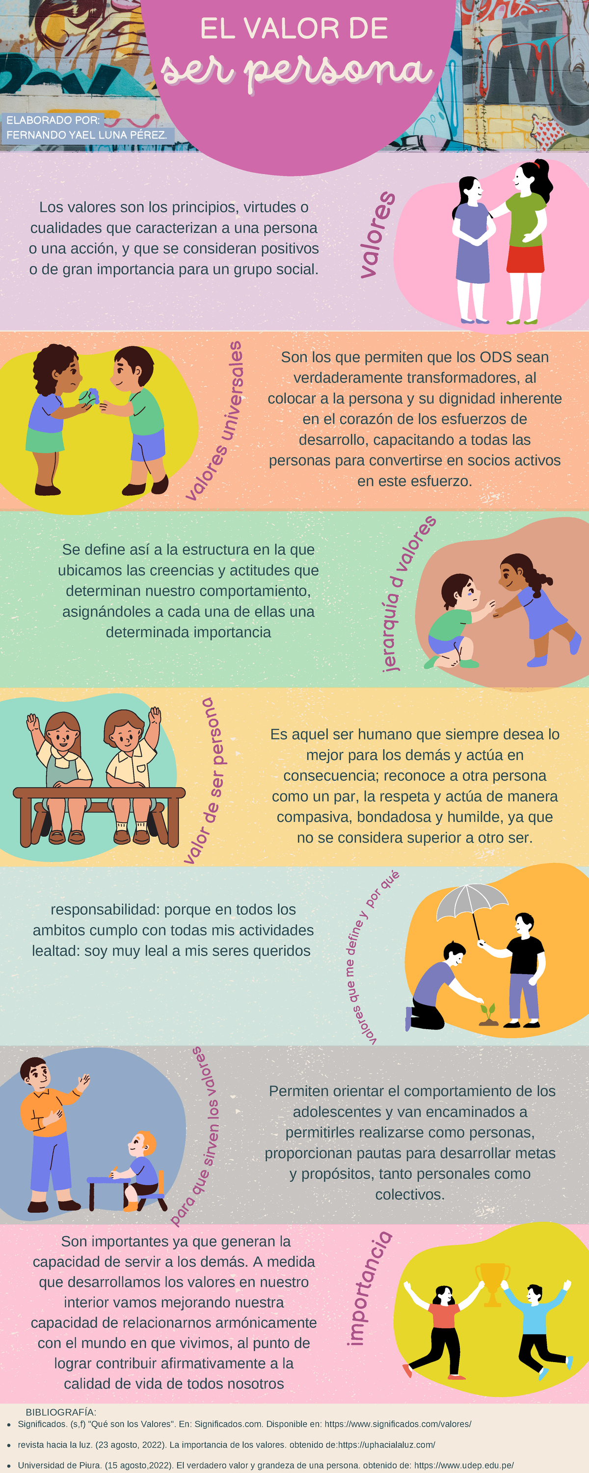 El valor de ser persona: información y principios fundamentales - Studocu