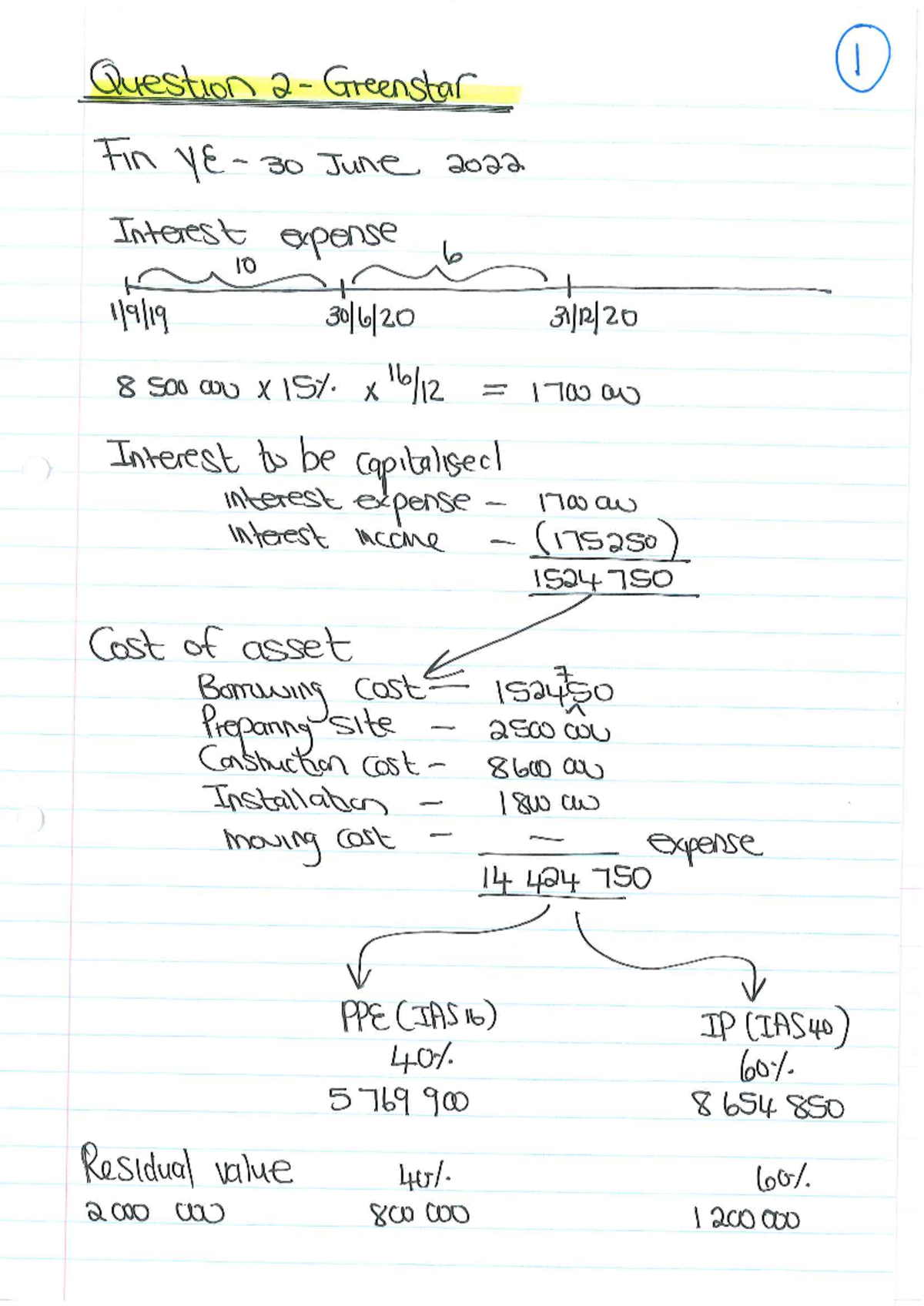 Greenstar Class Notes - T NE 303 AYSTS NV L Final Exam Prep - Studocu