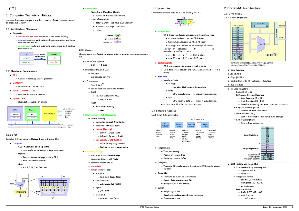 Computer Technik 1 - Summary of all contents over the first course - CT ...