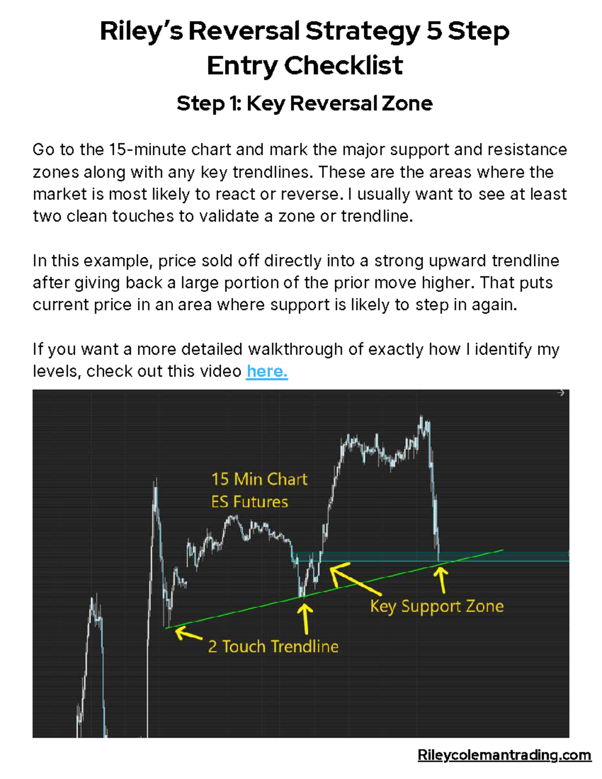 Riley Coleman 5-Step Reversal Strategy Entry Checklist - Studocu