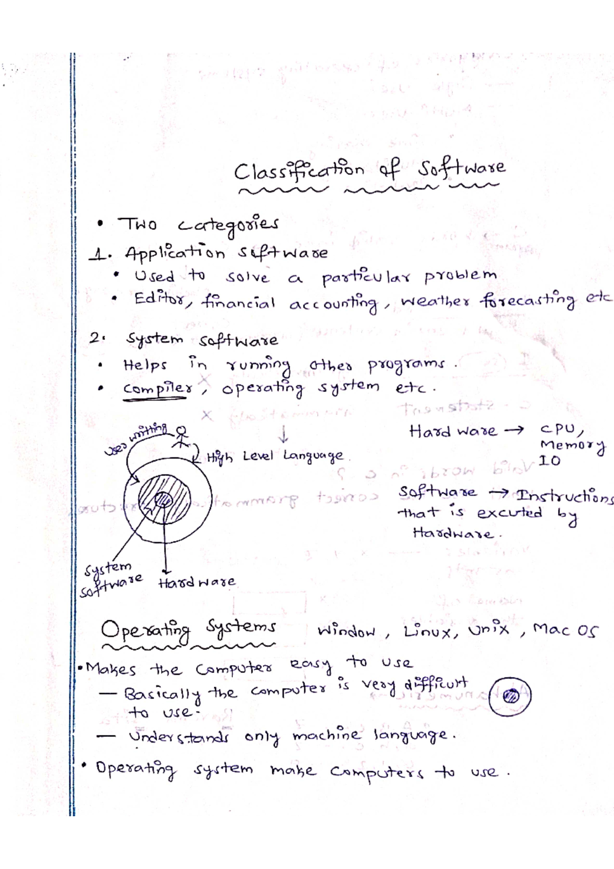 C Language Programming (COMP 101) - Software Classification & Basics ...