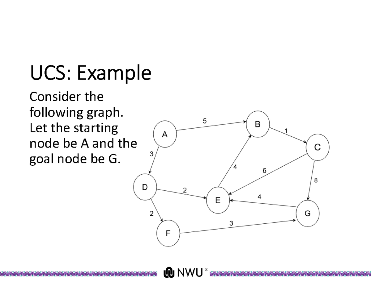 Ufs - ufs - CMPG313 - UCS: Example Consider the following graph. Let ...