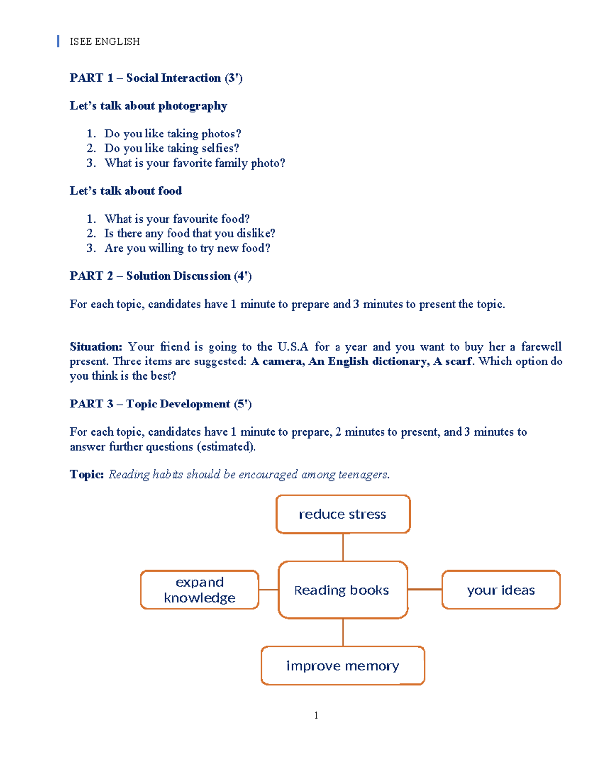 ISEE ENGLISH PART 1: Social Interaction & Discussion Topics - Studocu
