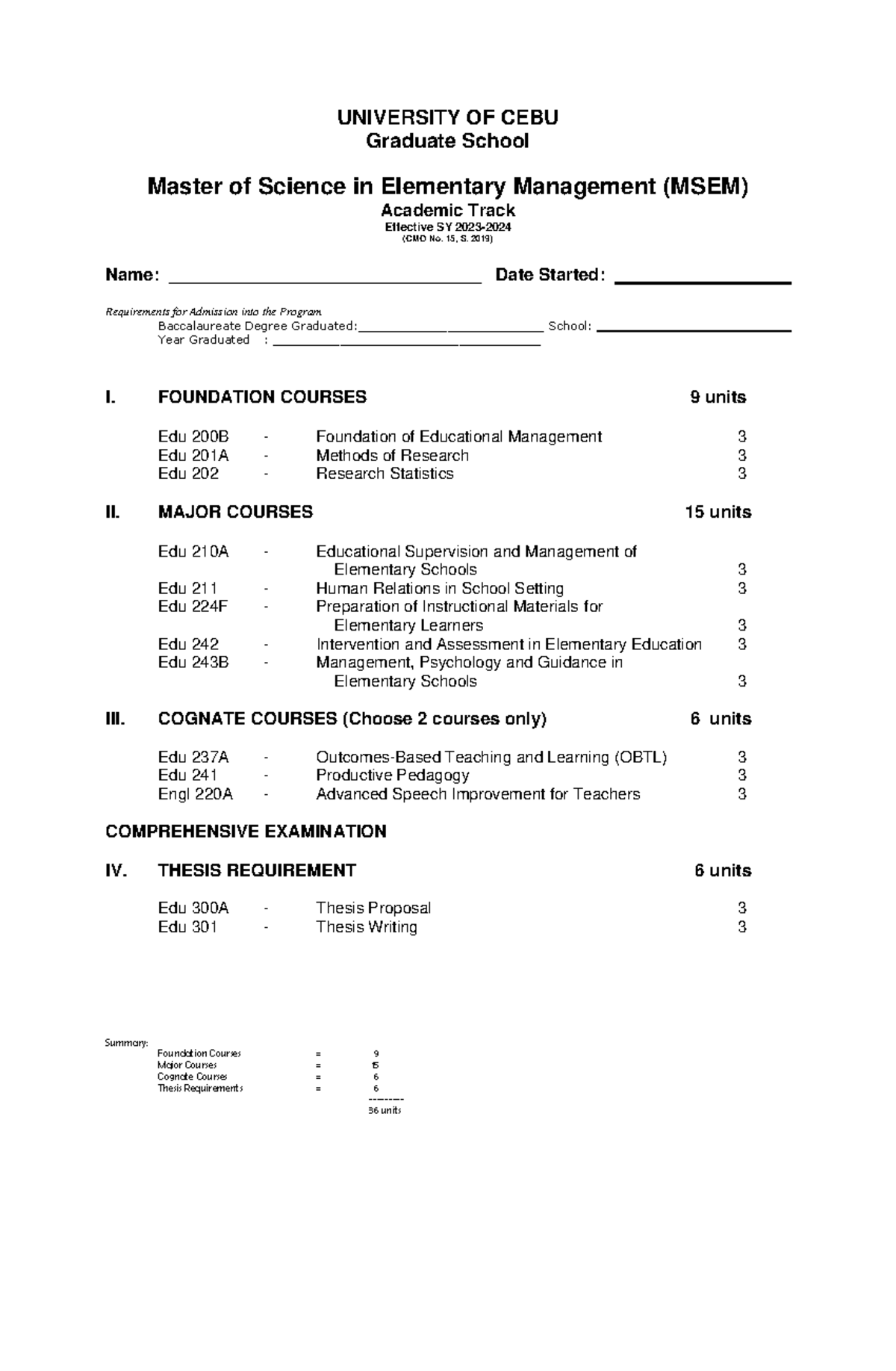 MSEM-2023 - Graduate School Teaching Requirements Overview - Studocu